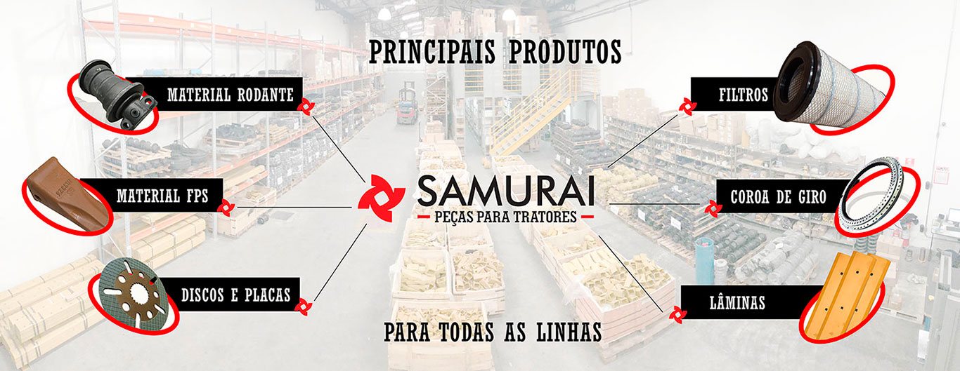 Principais Produtos Samurai - Peças para Tratores